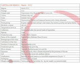 Castellum Nardo Red Negroamaro DOC 2013